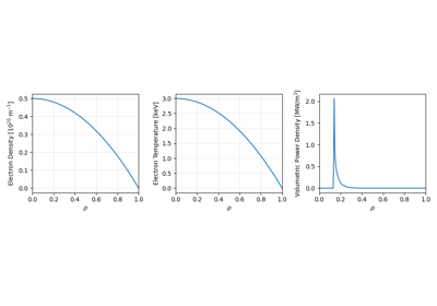 Radial profiles and power deposition